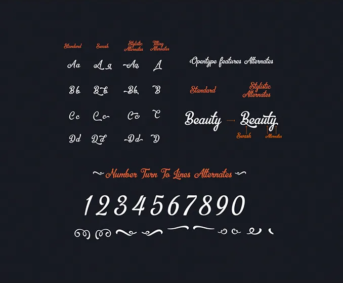 Bellico Typeface Alternates